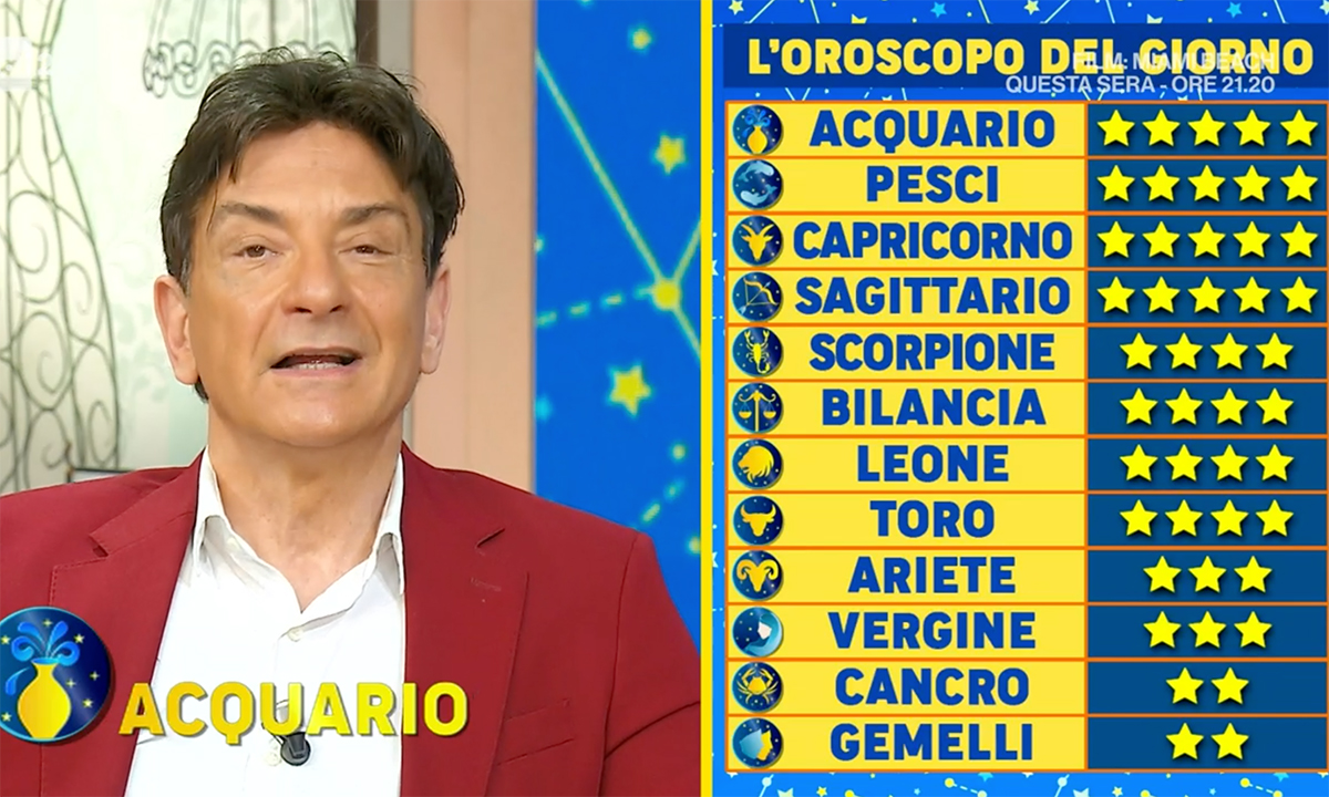 Oroscopo Paolo Fox domani 25 febbraio 2022