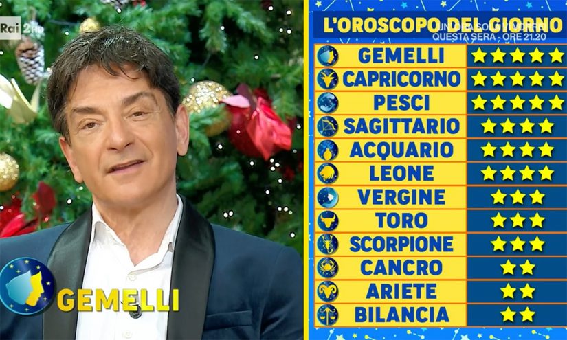 Oroscopo Paolo Fox domani 5 gennaio 2022