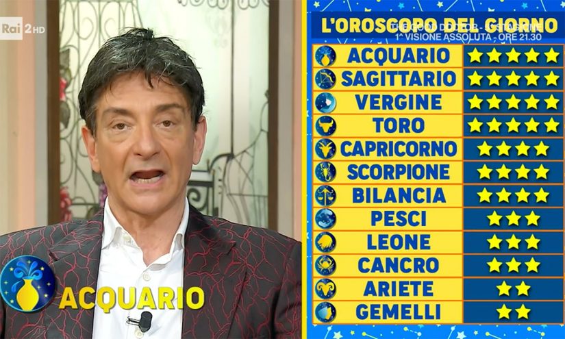 Oroscopo Paolo Fox domani 22 gennaio 2022