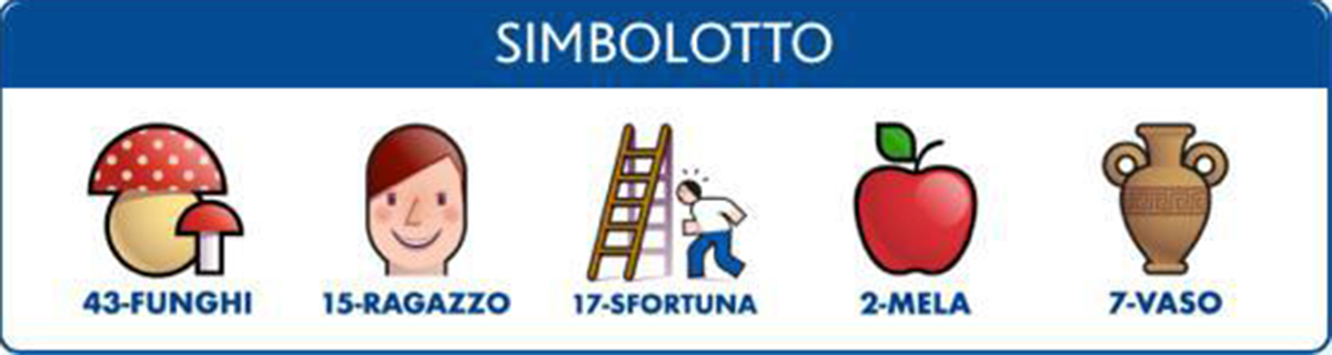 Estrazioni del Lotto del 29 gennaio 2022 e Simbolotto
