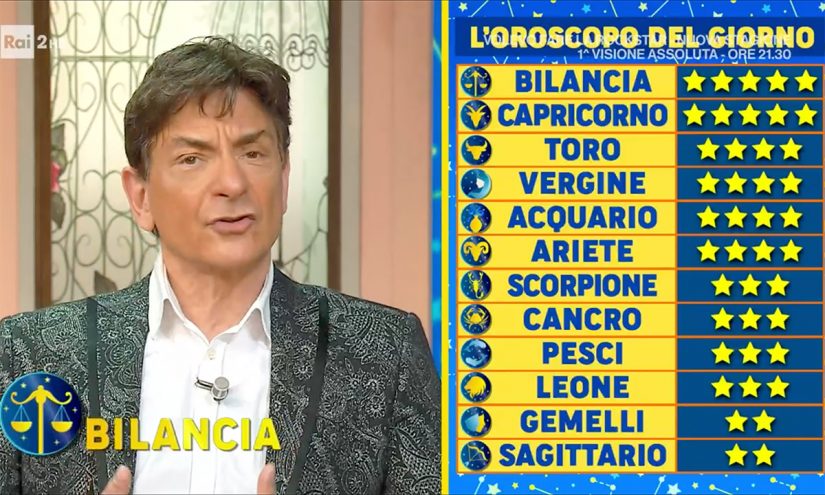 Oroscopo Paolo Fox domani 14 aprile 2022