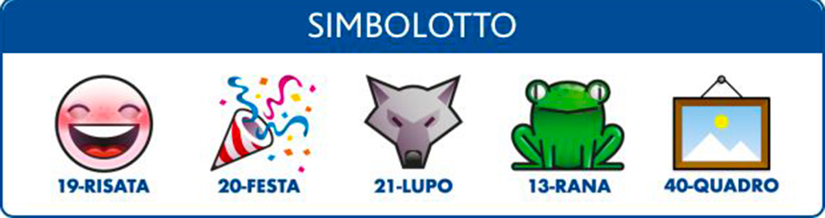 Estrazioni del Lotto del 31 marzo 2022 e Simbolotto