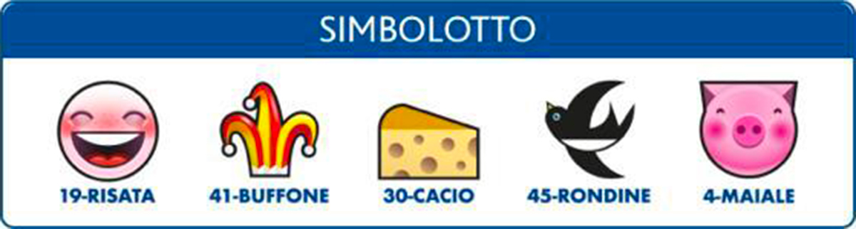 Estrazione del Lotto oggi 19 marzo 2022 e Simbolotto