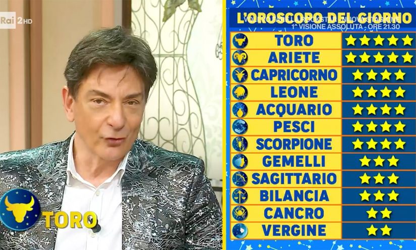 Oroscopo Paolo Fox domani 7 aprile 2022