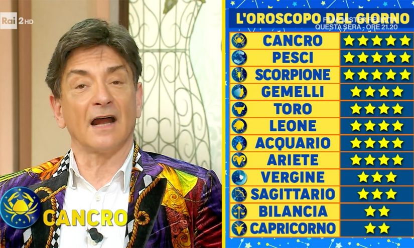 Oroscopo Paolo Fox domani 8 aprile 2022