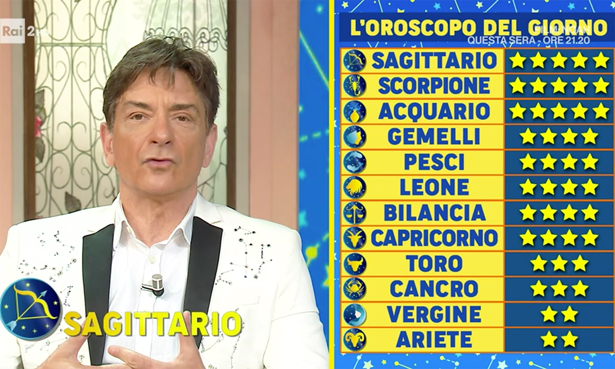 Oroscopo Paolo Fox domani 16 aprile 2022