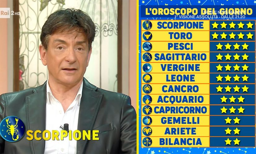 Oroscopo Paolo Fox domani 30 aprile 2022