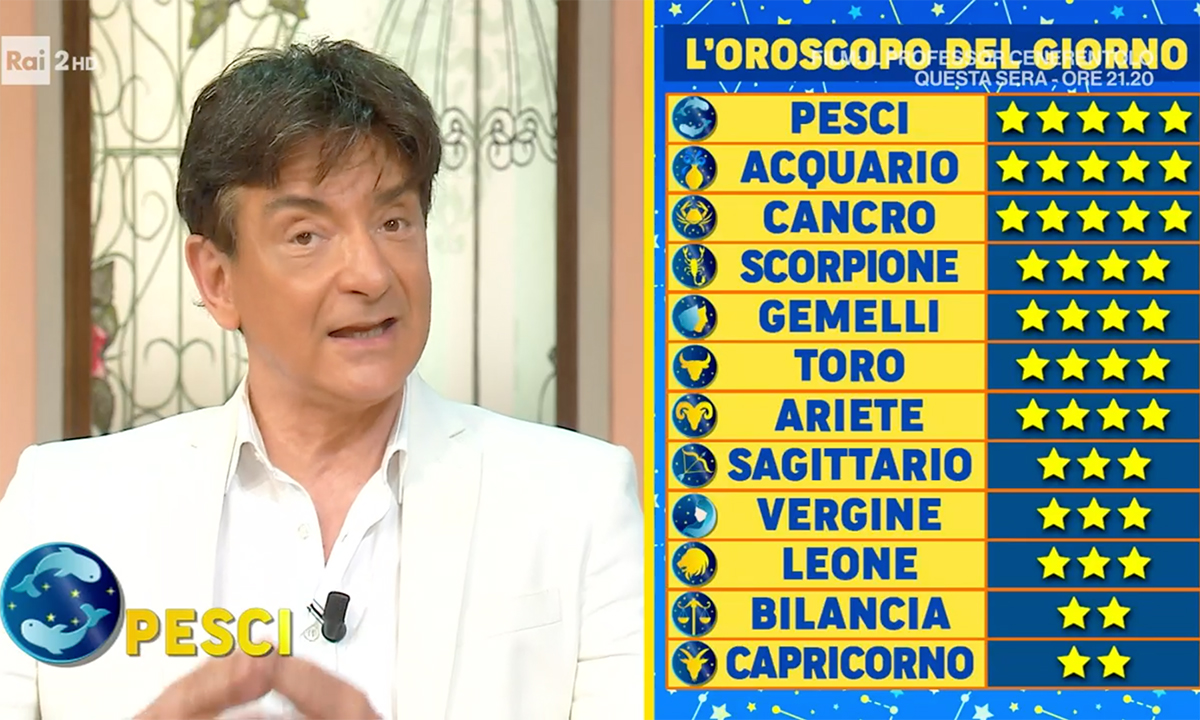 Oroscopo Paolo Fox domani 29 aprile 2022