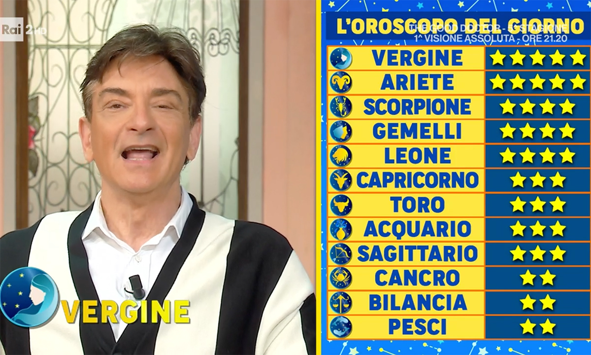 Oroscopo Paolo Fox domani 12 maggio 2022