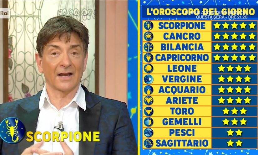 Oroscopo Paolo Fox domani 15 aprile 2022