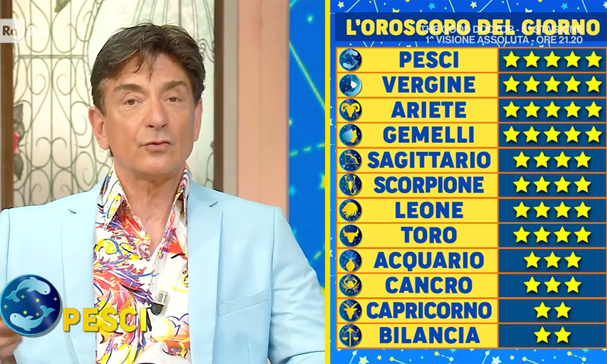 Oroscopo Paolo Fox domani 26 maggio 2022
