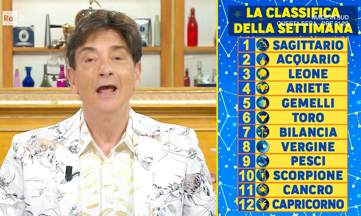 Oroscopo Paolo Fox domani 17 maggio 2022