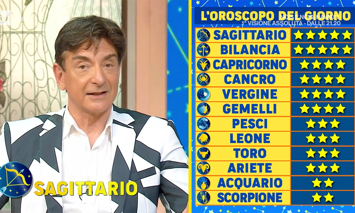 Oroscopo Paolo Fox domani 28 maggio 2022