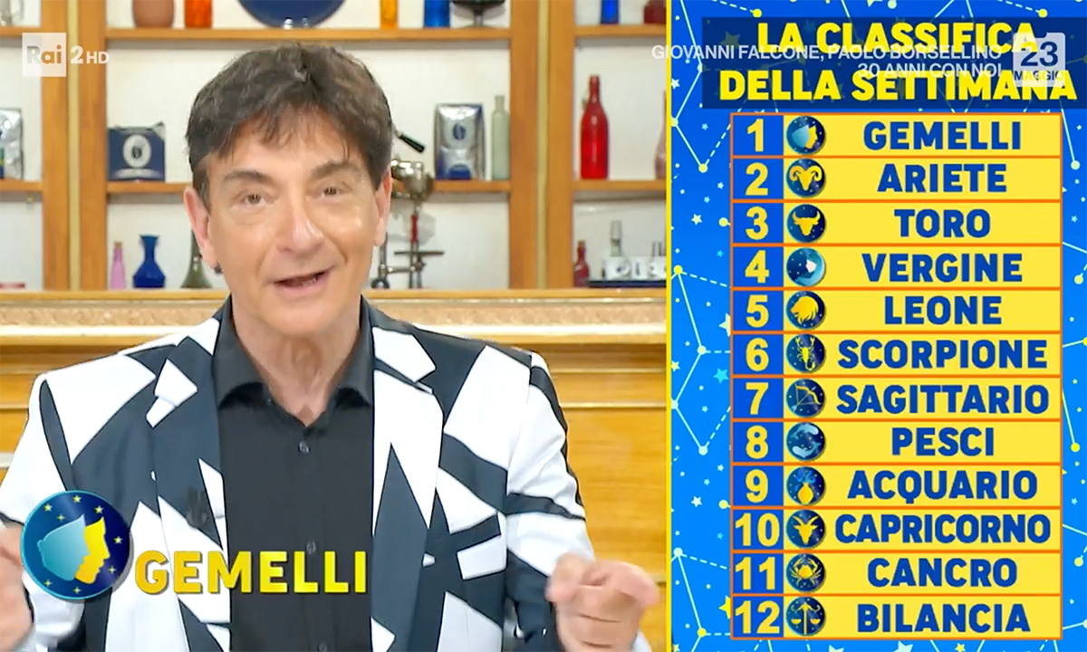 Oroscopo Paolo Fox domani 24 maggio 2022