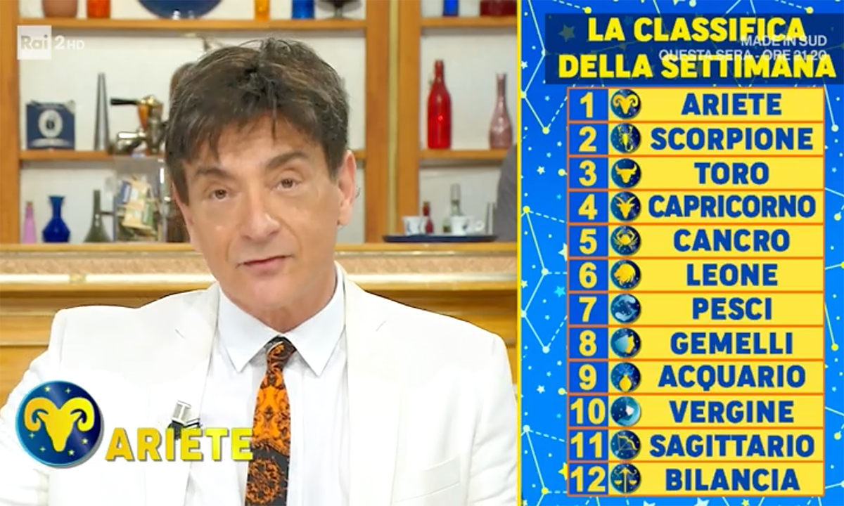 Oroscopo Paolo Fox domani 3 maggio 2022