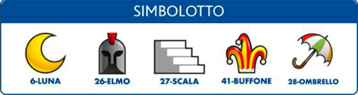 Estrazione del Lotto oggi 19 maggio 2022 e Simbolotto