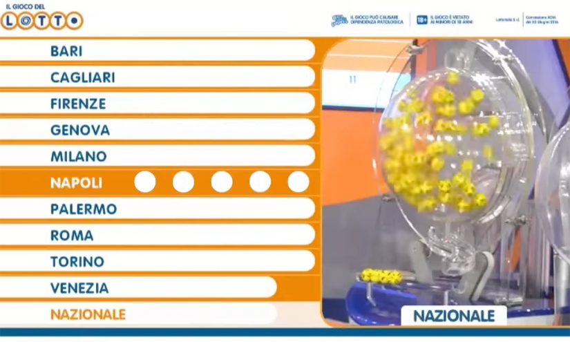 Estrazione del Lotto oggi 3 dicembre 2024,