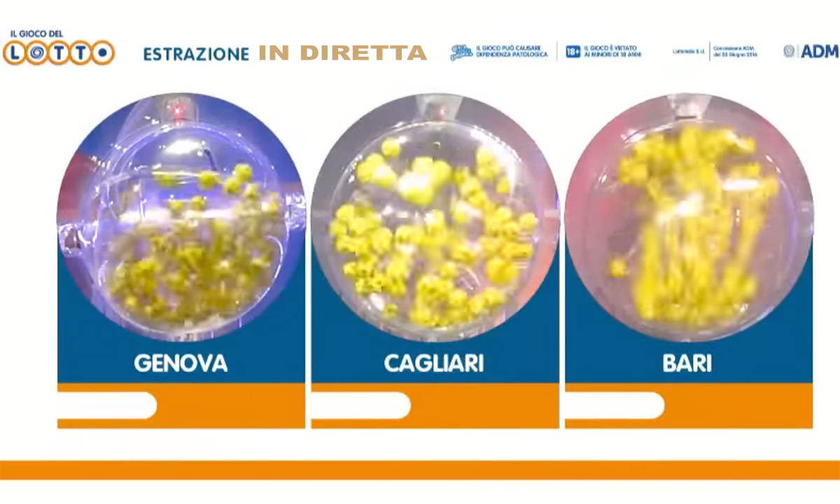 Estrazioni del Lotto del 2 maggio 2024