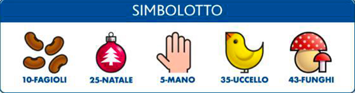 Estrazioni del Lotto del 7 luglio 2022 e Simbolotto