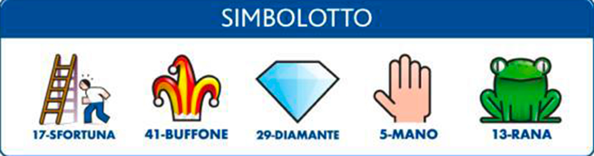 Estrazioni del Lotto oggi 13 agosto 2022 e Simbolotto