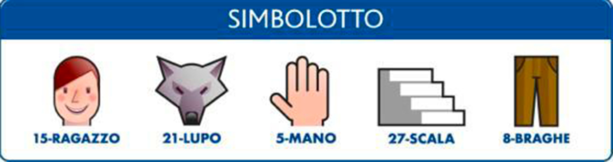 Estrazione del Lotto oggi 23 agosto 2022 e Simbolotto