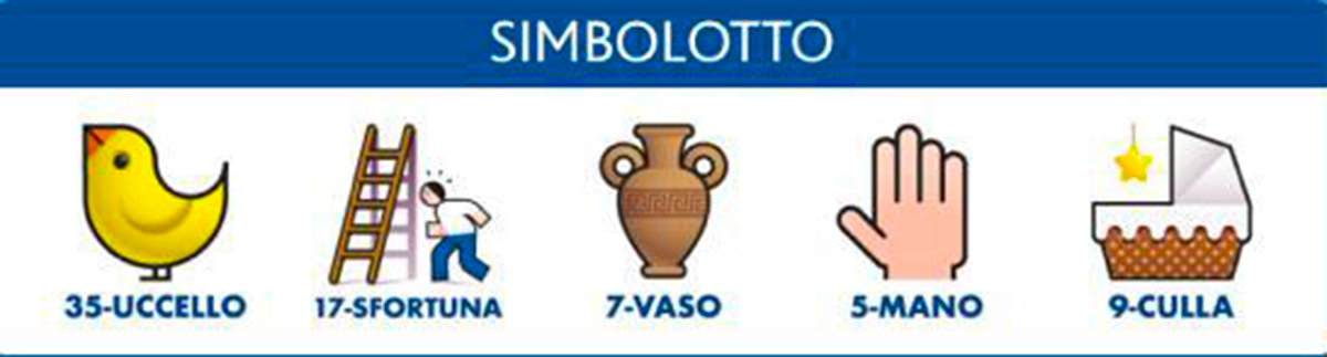 Estrazione VinciCasa 25 agosto 2022 e Simbolotto