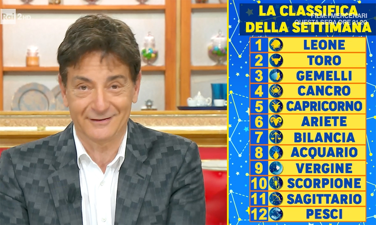 Oroscopo Paolo Fox settimana dal 19 settembre 2022