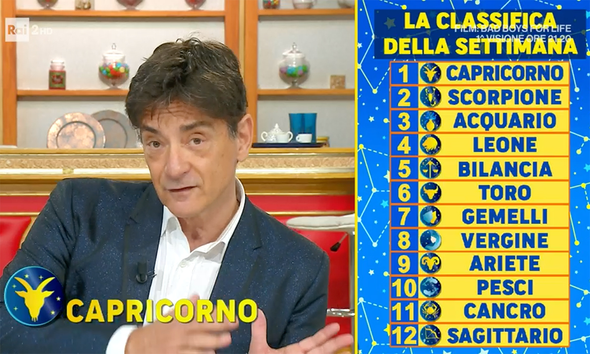Oroscopo Paolo Fox domani 28 settembre 2022