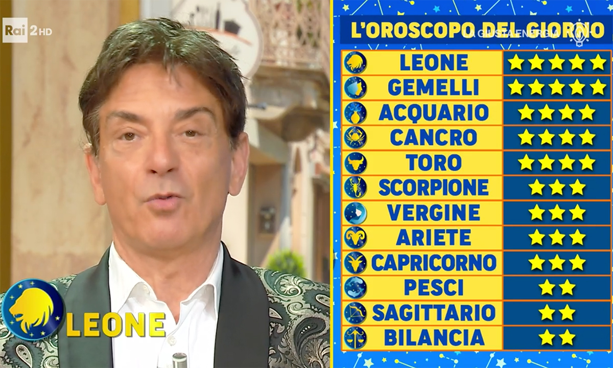 Oroscopo Paolo Fox domani 21 settembre 2022