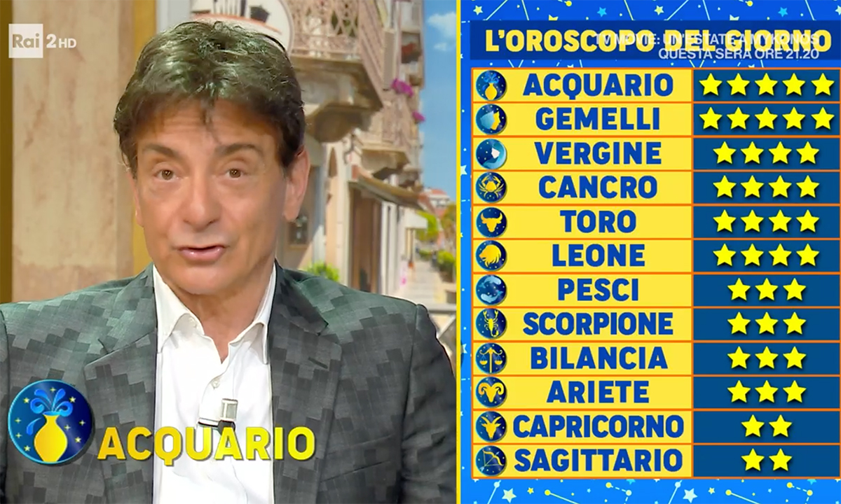 Oroscopo Paolo Fox domani 24 settembre 2022