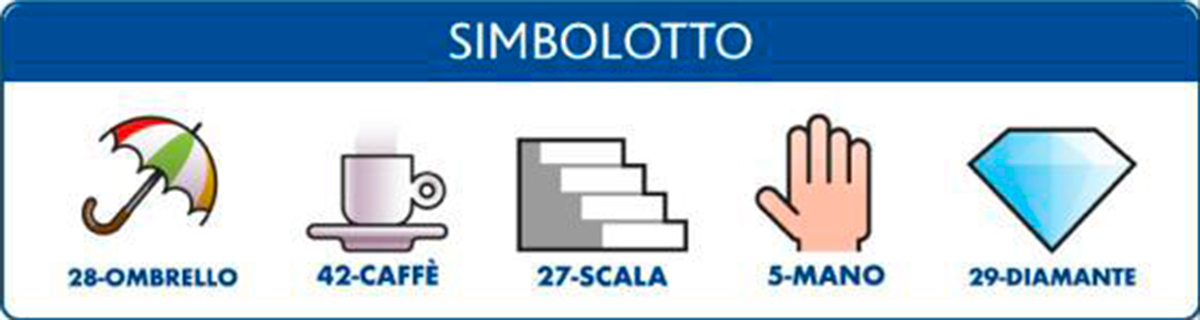 Estrazione del Lotto 13 settembre 2022 e Simbolotto