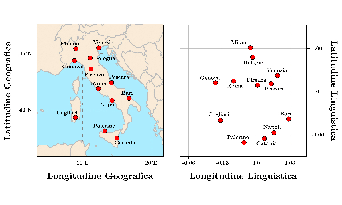 Imparare la geografia attraverso l'esperienza linguistica