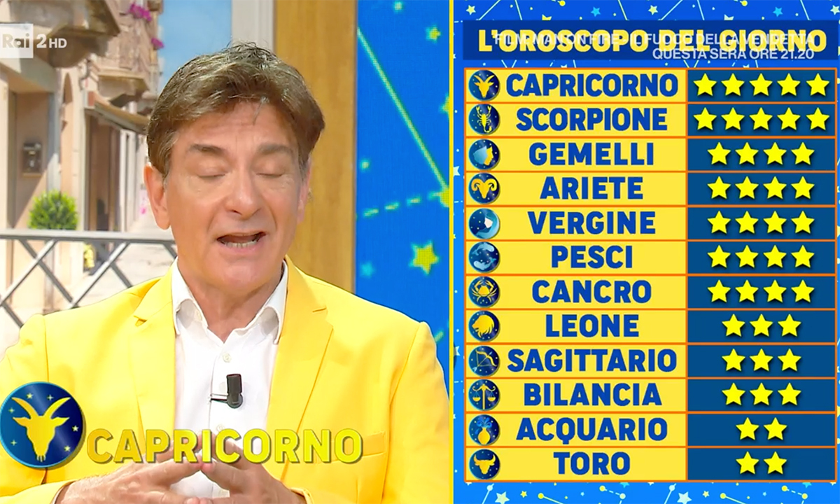 Oroscopo Paolo Fox domani 27 ottobre 2022