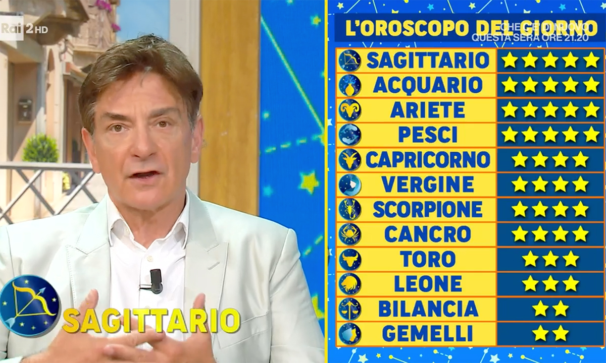 Oroscopo Paolo Fox domani 28 ottobre 2022