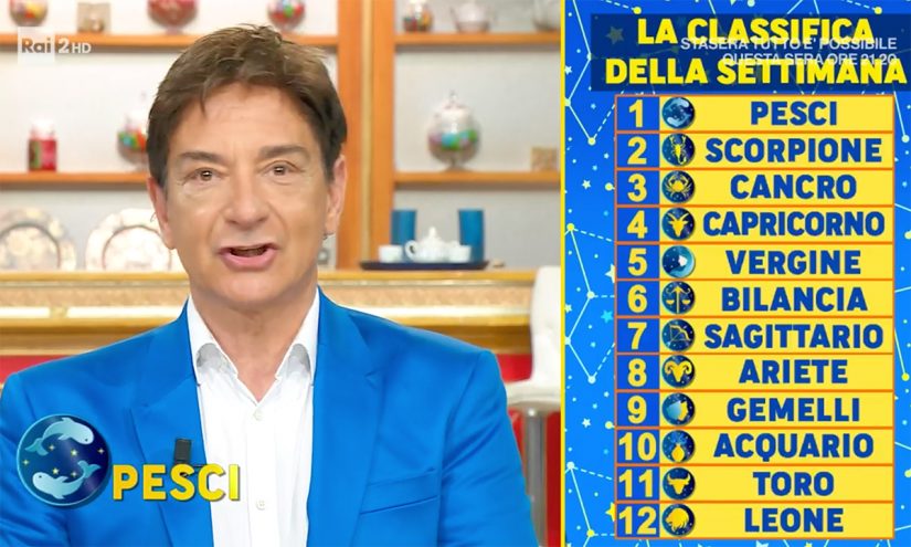 Oroscopo Paolo Fox domani 1 novembre 2022