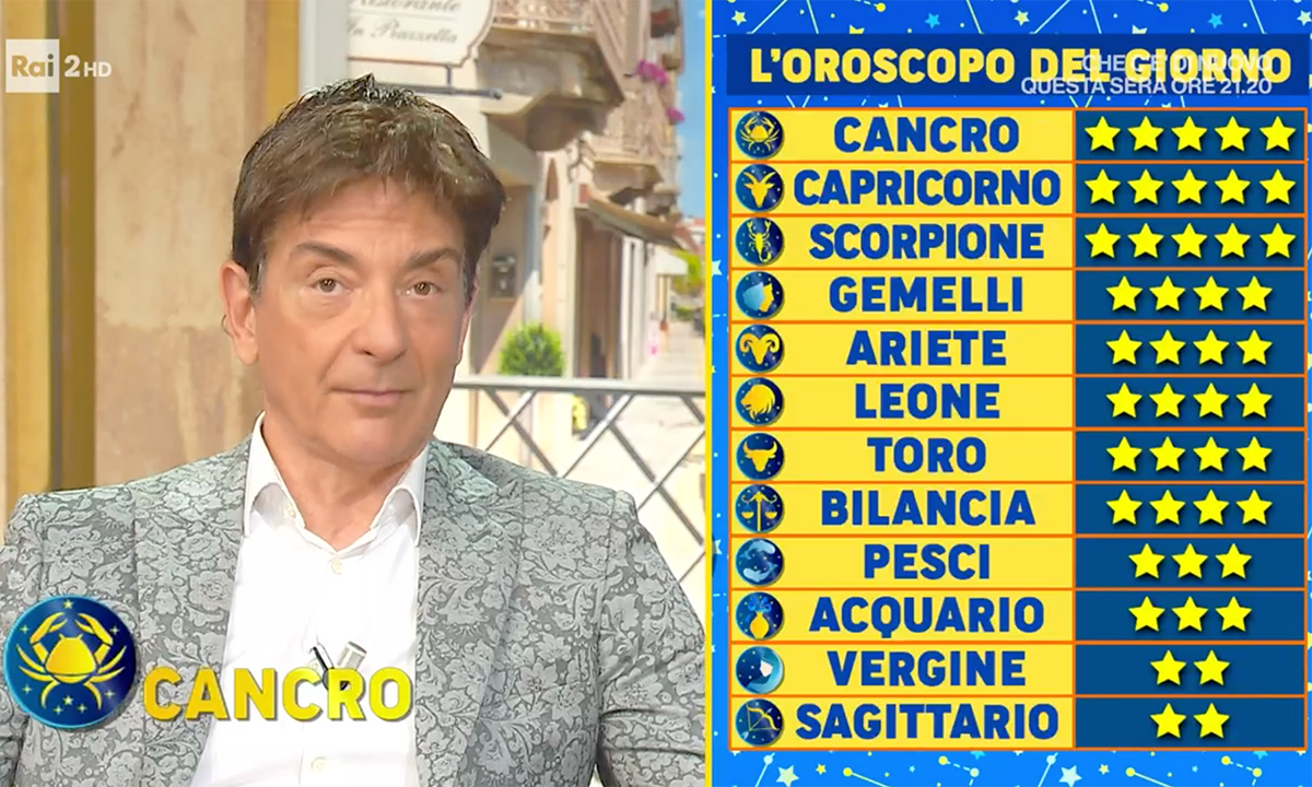 Oroscopo Paolo Fox domani 11 novembre 2022