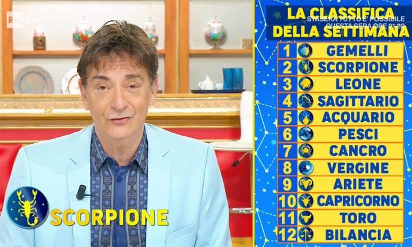 Oroscopo Paolo Fox domani 11 ottobre 2022