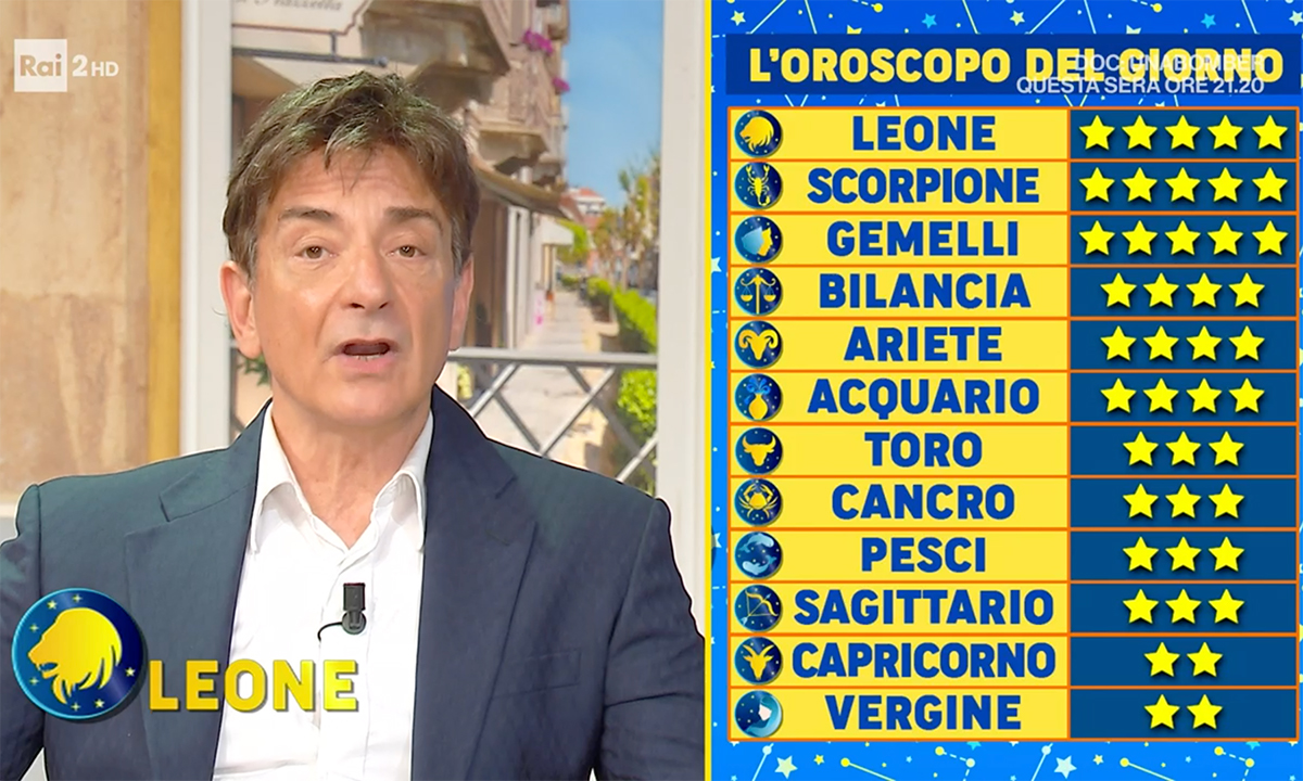 Oroscopo Paolo Fox domani 14 ottobre 2022