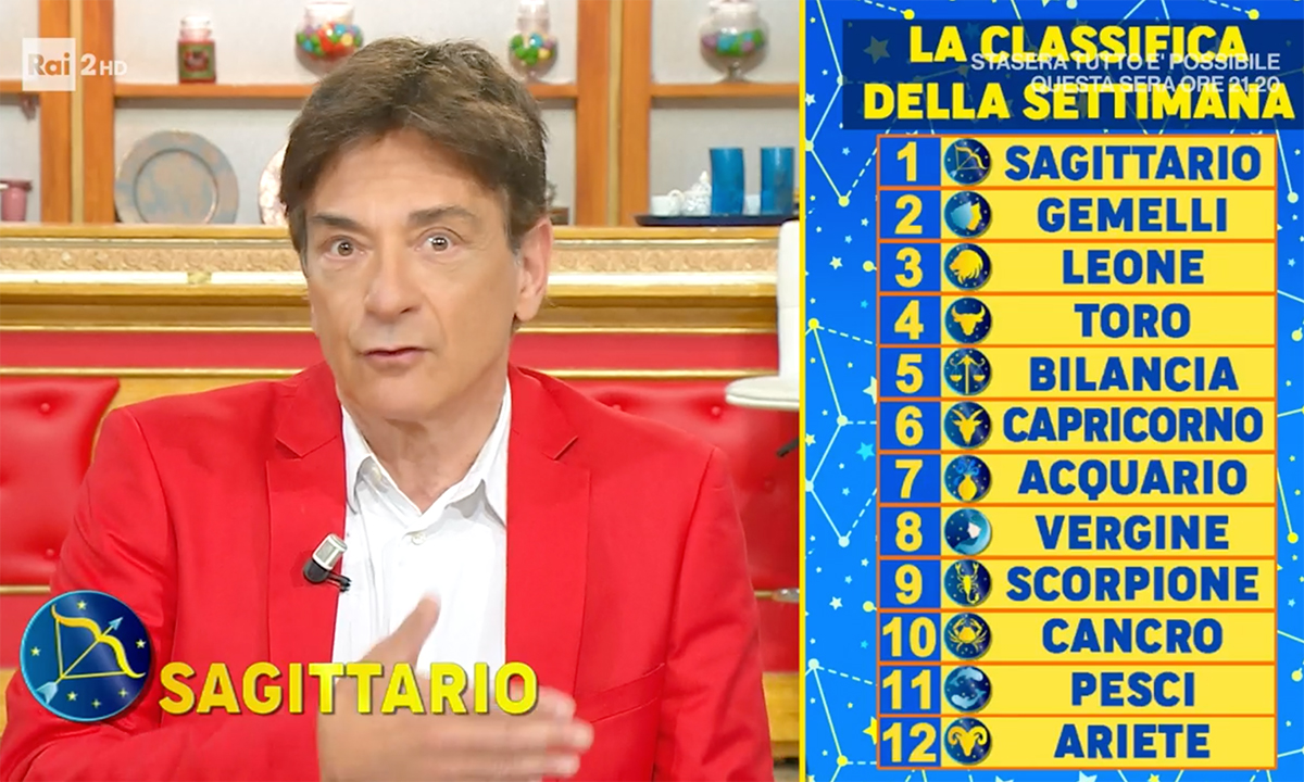 Oroscopo Paolo Fox domani 18 ottobre 2022