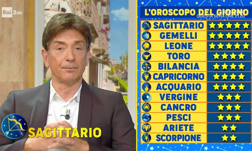Oroscopo Paolo Fox domani 19 aprile 2023