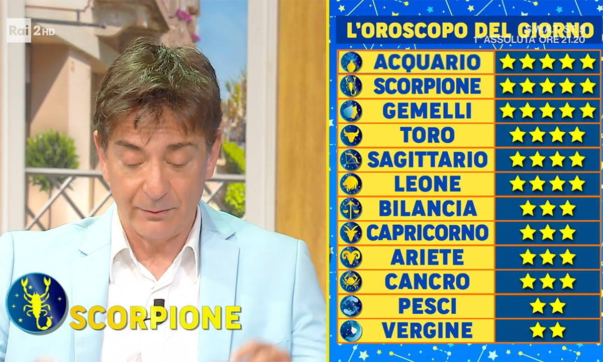 Oroscopo Paolo Fox domani 15 ottobre 2022