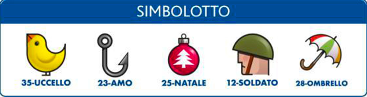 Estrazioni del Lotto del 20 ottobre 2022 e Simbolotto