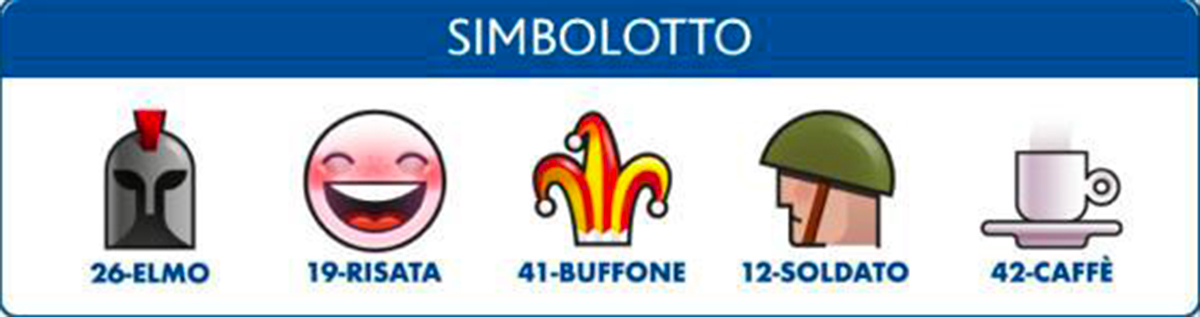 Estrazione del Lotto oggi 4 ottobre 2022 e Simbolotto