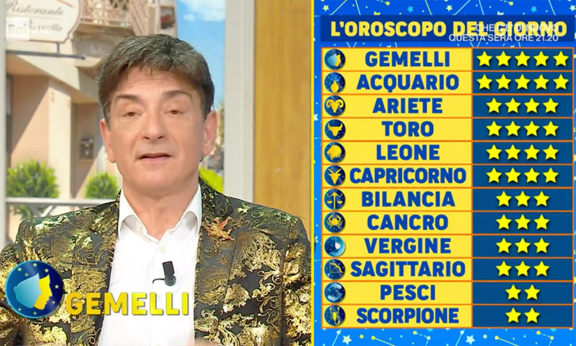 Oroscopo Paolo Fox domani 9 dicembre 2022