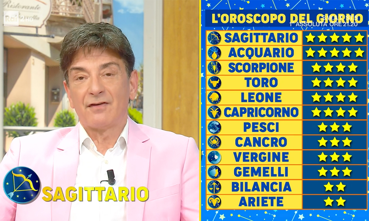 Oroscopo Paolo Fox domani 10 dicembre 2022