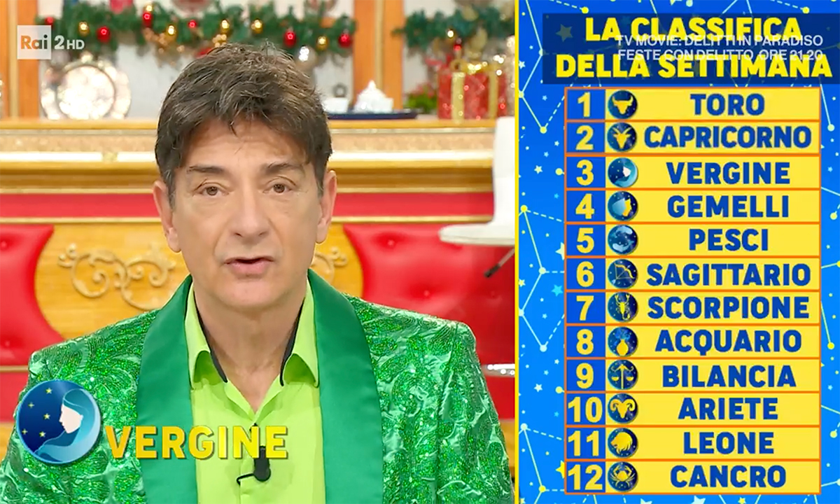 Oroscopo Paolo Fox domani 13 dicembre 2022