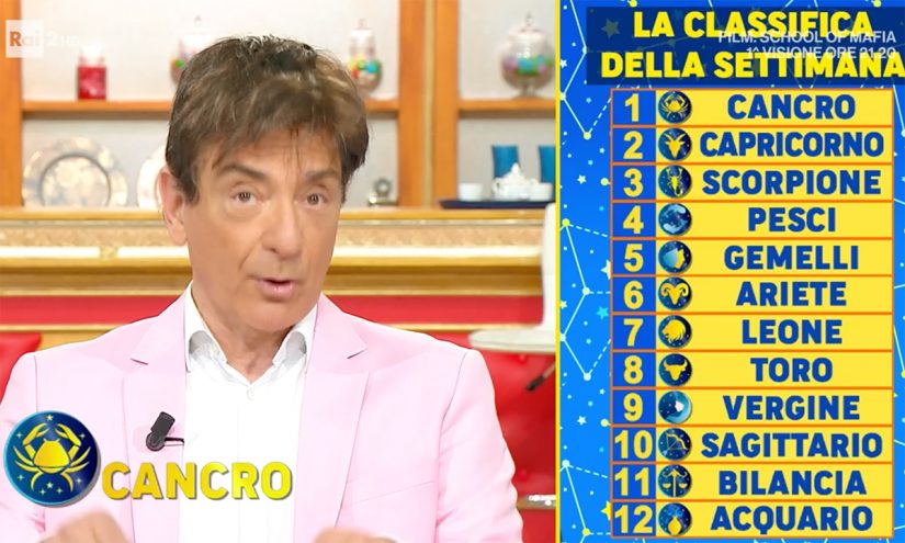 Oroscopo Paolo Fox domani 8 novembre 2022