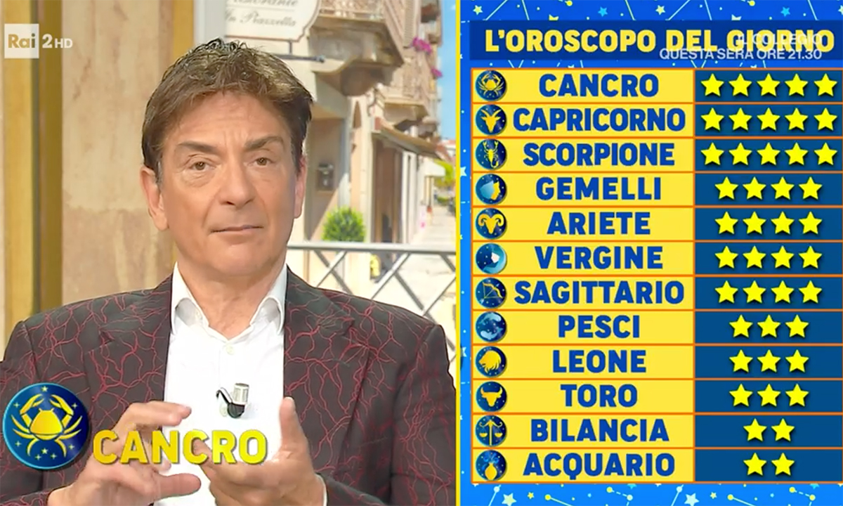 Oroscopo Paolo Fox domani 9 novembre 2022