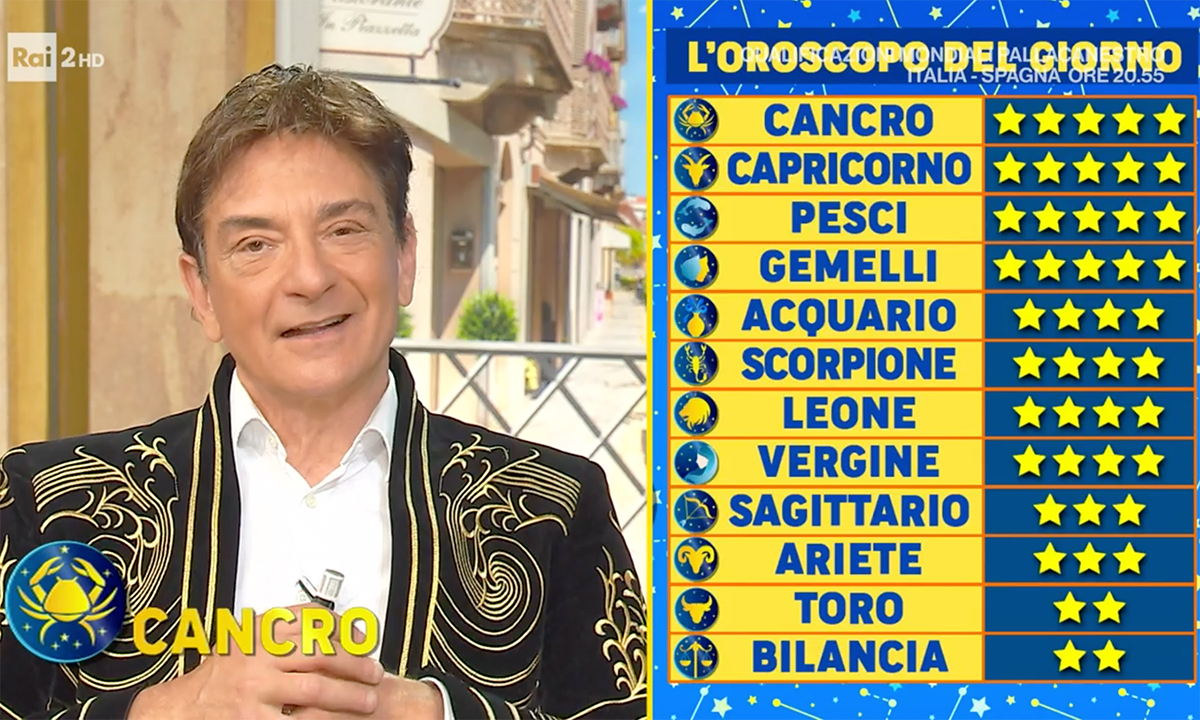 Oroscopo Paolo Fox domani 12 novembre 2022