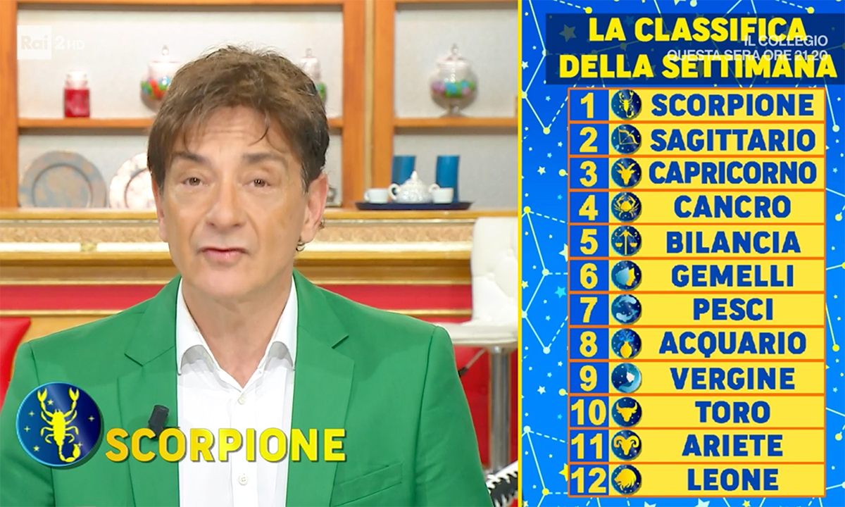 Oroscopo Paolo Fox domani 16 novembre 2022